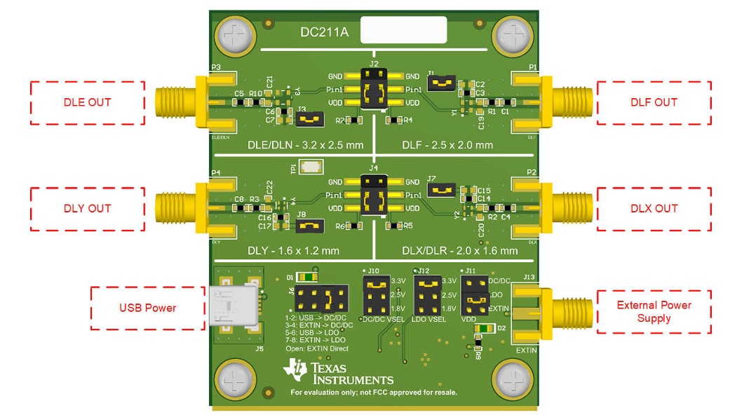 位置电路 - Texas Instruments CDC6CEVM评估模块